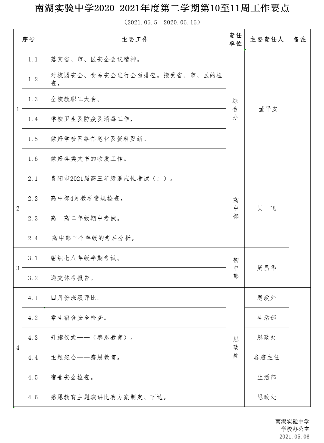 图片名称