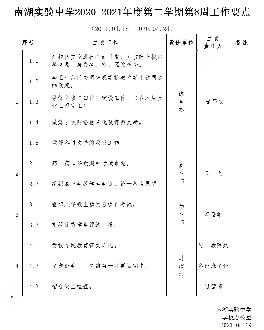图片名称