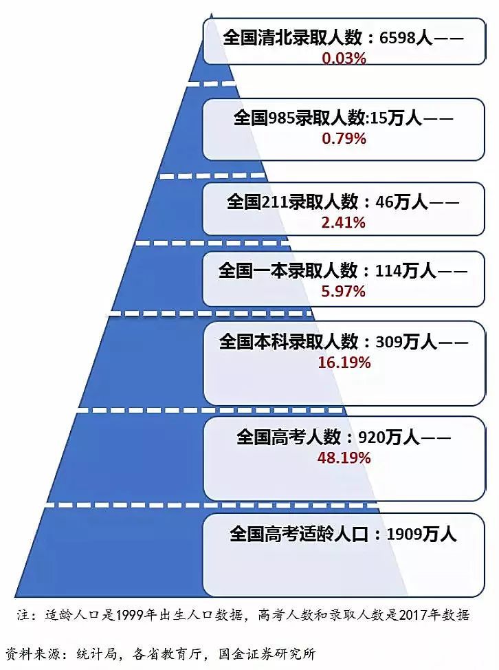 图片名称