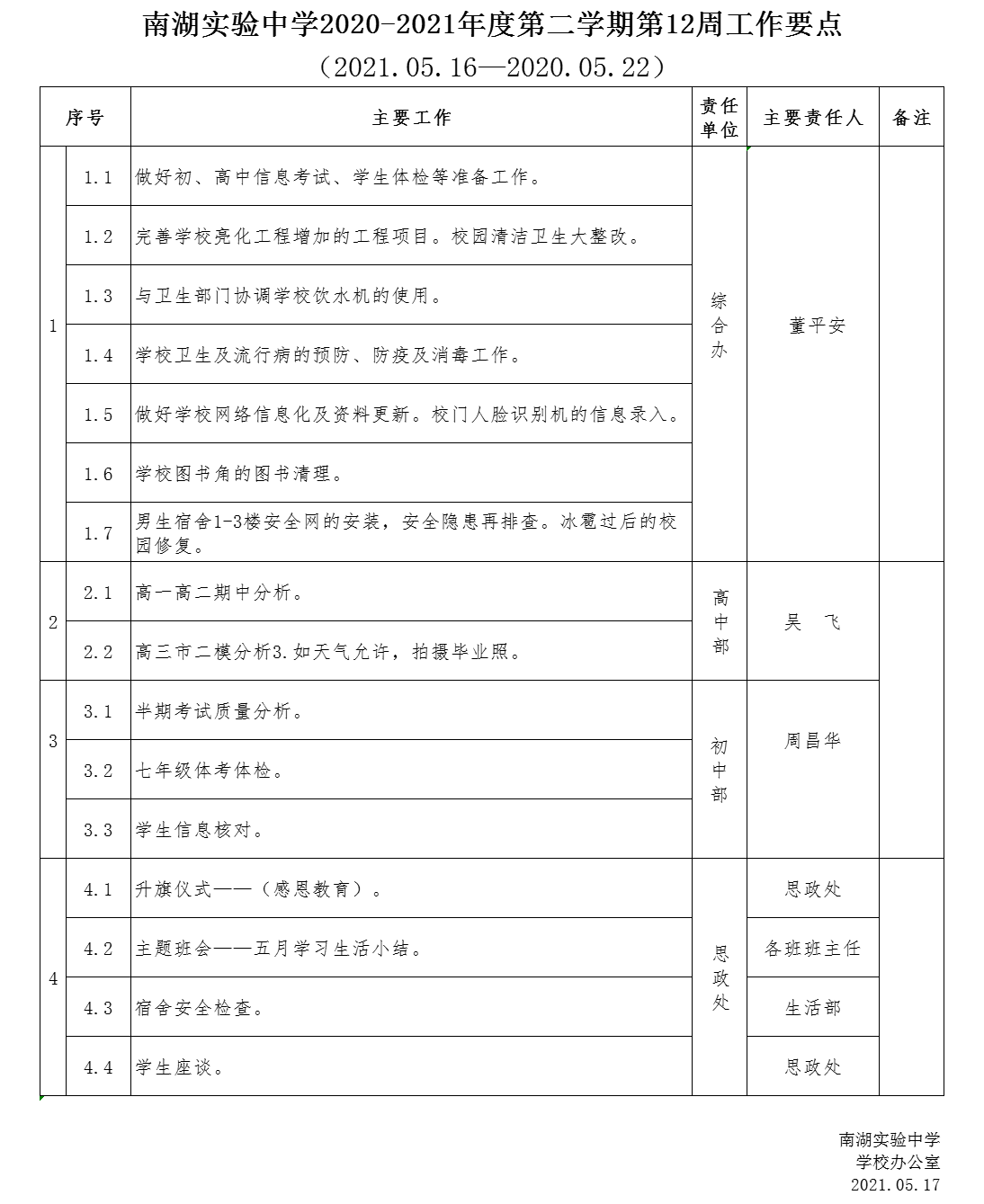 图片名称
