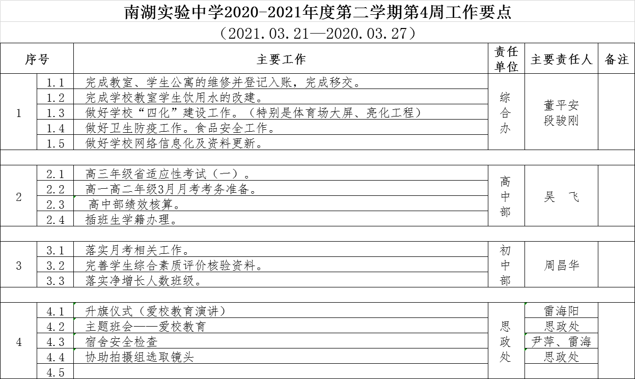 图片名称