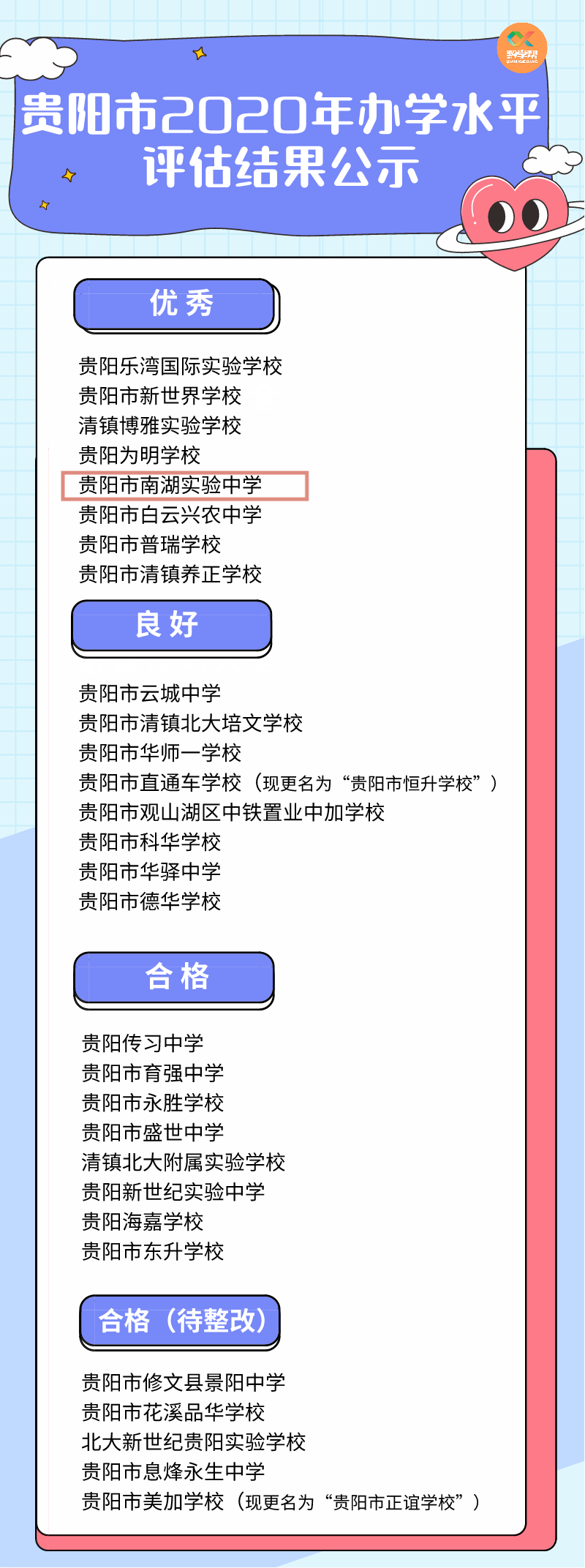 图片名称