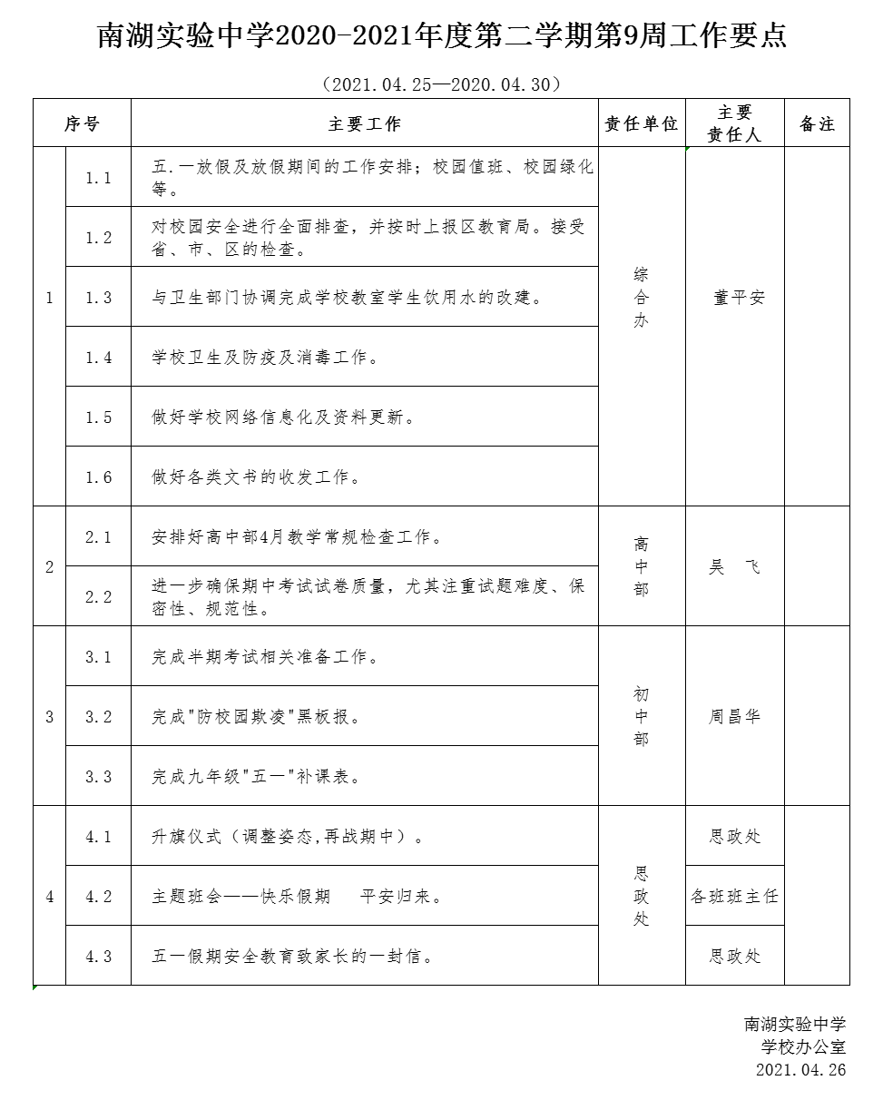 图片名称
