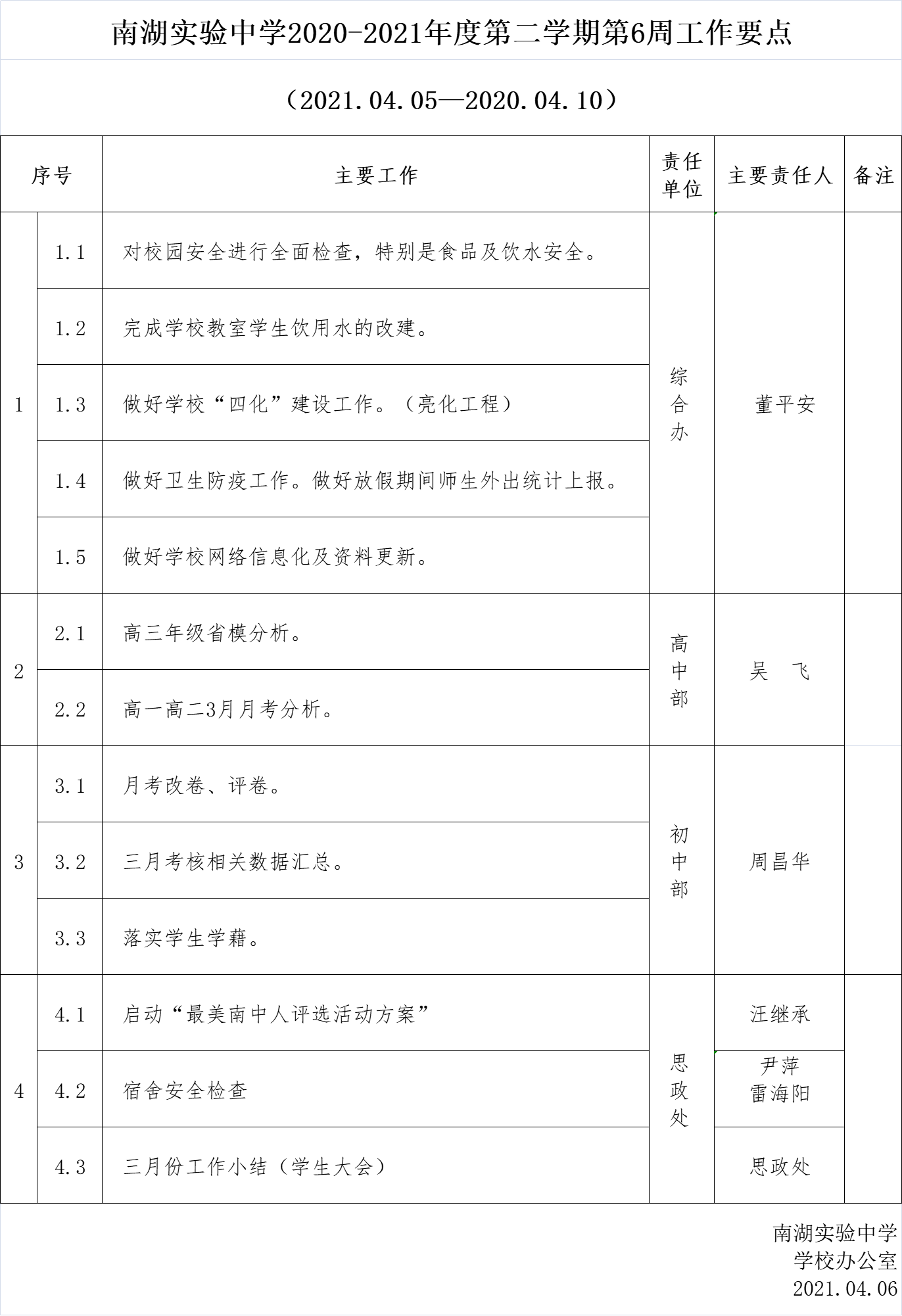 图片名称